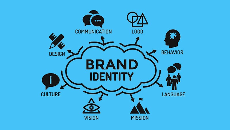 Thiết kế thương hiệu