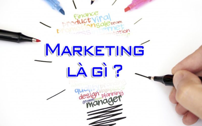 Marketing là gì?
