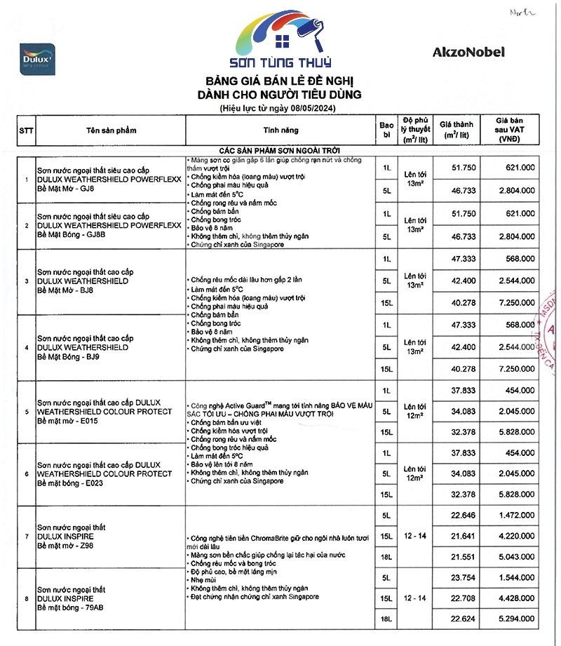 bang-gia-son-dulux-ngoai-tha