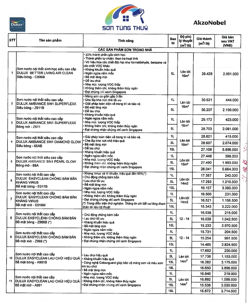 bang-gia-son-dulux-2-1
