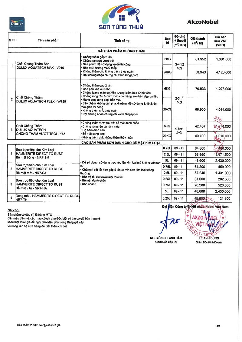 bang-gia-son-dulux-2-3