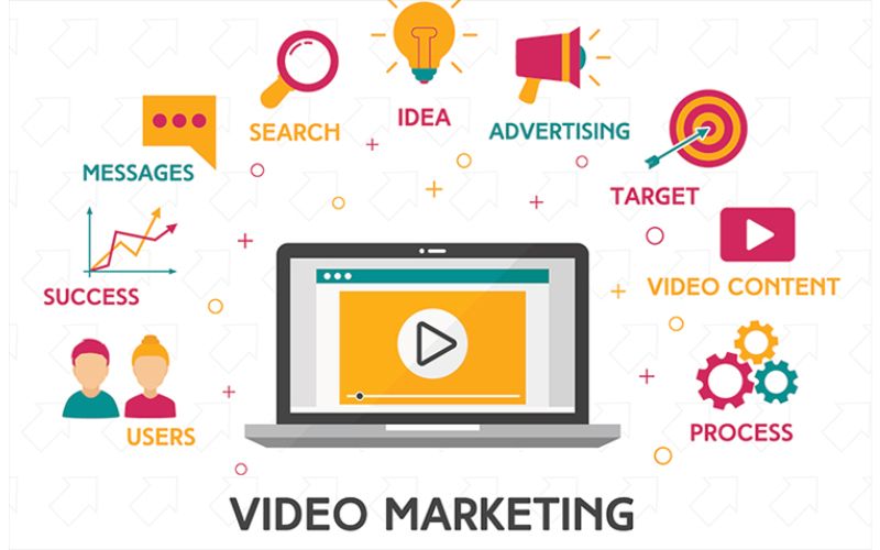 Lợi ích khi tham gia khóa học làm video marketing