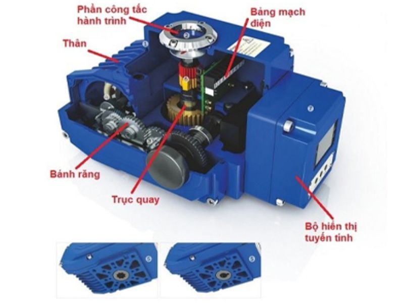 Lợi ích khi hiểu rõ cấu tạo van điều khiển điện
