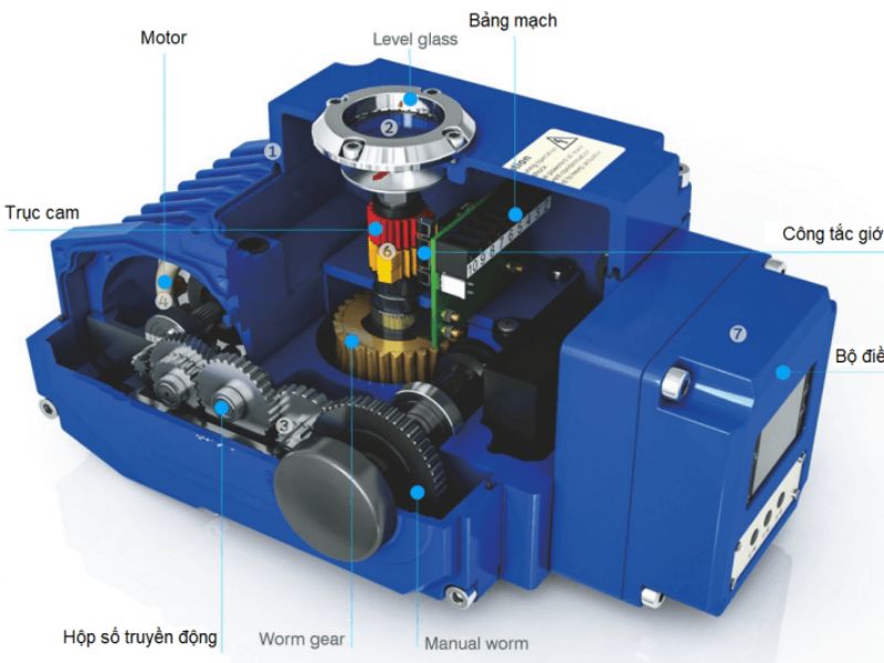 cấu tạo van điều khiển điện