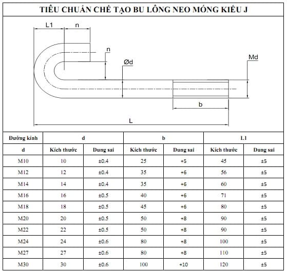 Bu lông neo chữ L