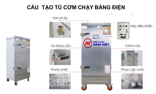 Nên chọn loại tủ hấp cơm công nghiệp nào cho bạn?