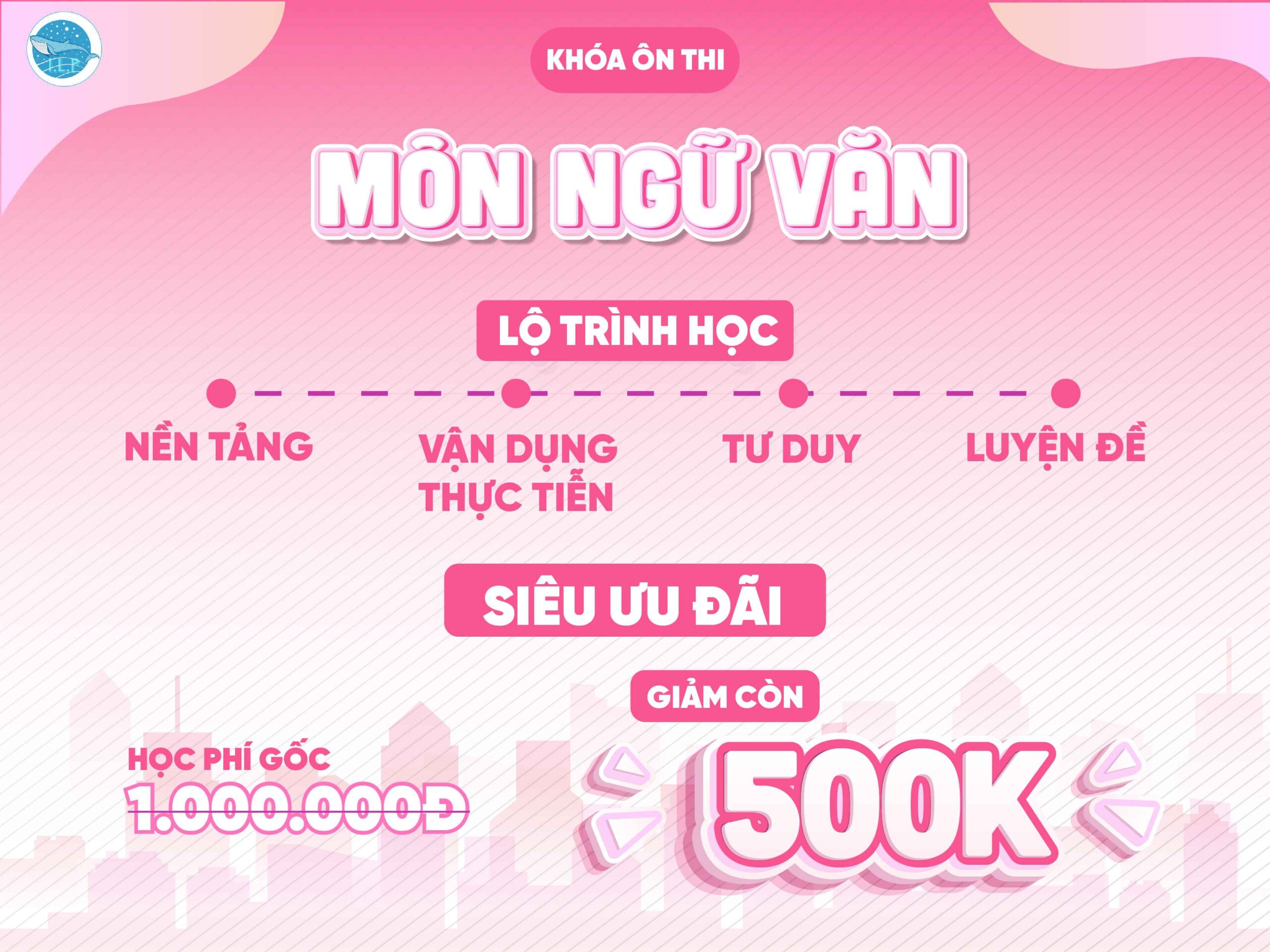 Khóa chuyên đề môn Ngữ văn