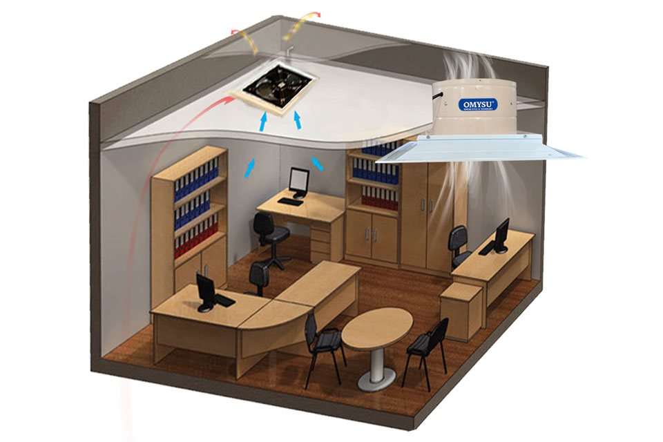 đặc điểm của quạt hút âm trần công nghiệp