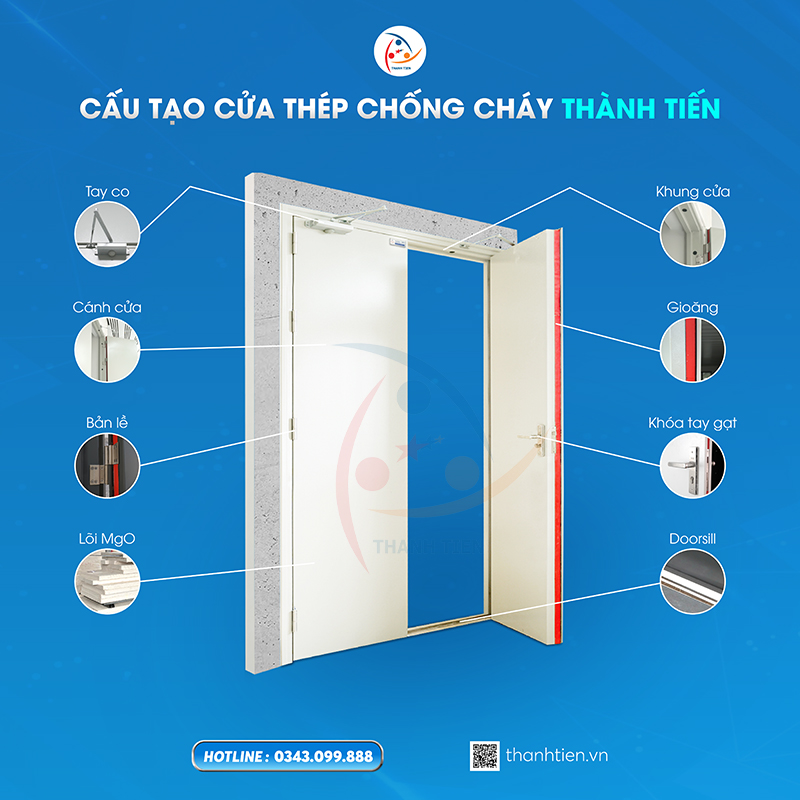 Cấu tạo chung của các mẫu cửa thép chống cháy hiện nay