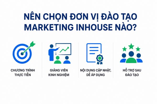 Nên chọn đơn vị đào tạo Inhouse Marketing nào 