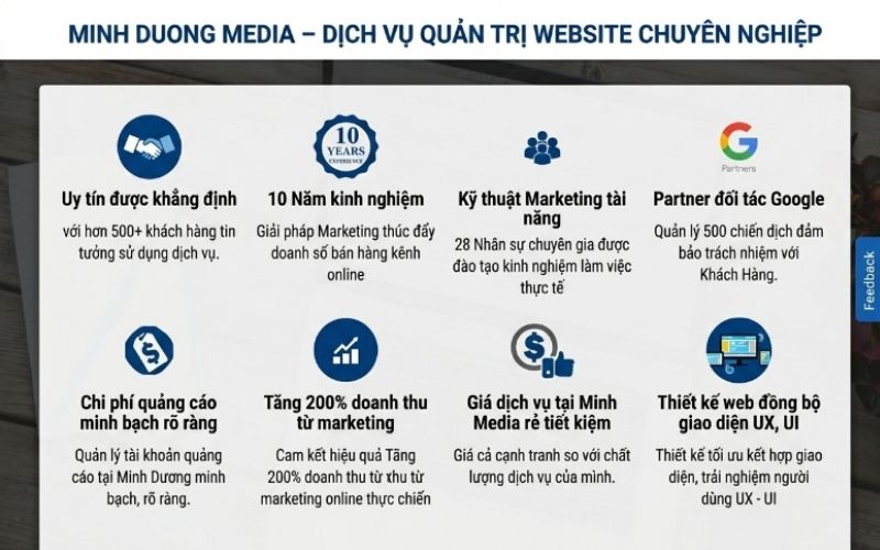 Minh Dương Media – Đơn vị cung cấp dịch vụ quản trị website chuyên nghiệp