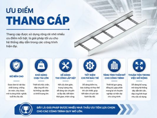 Ưu điểm nổi bật của thang cáp giá rẻ